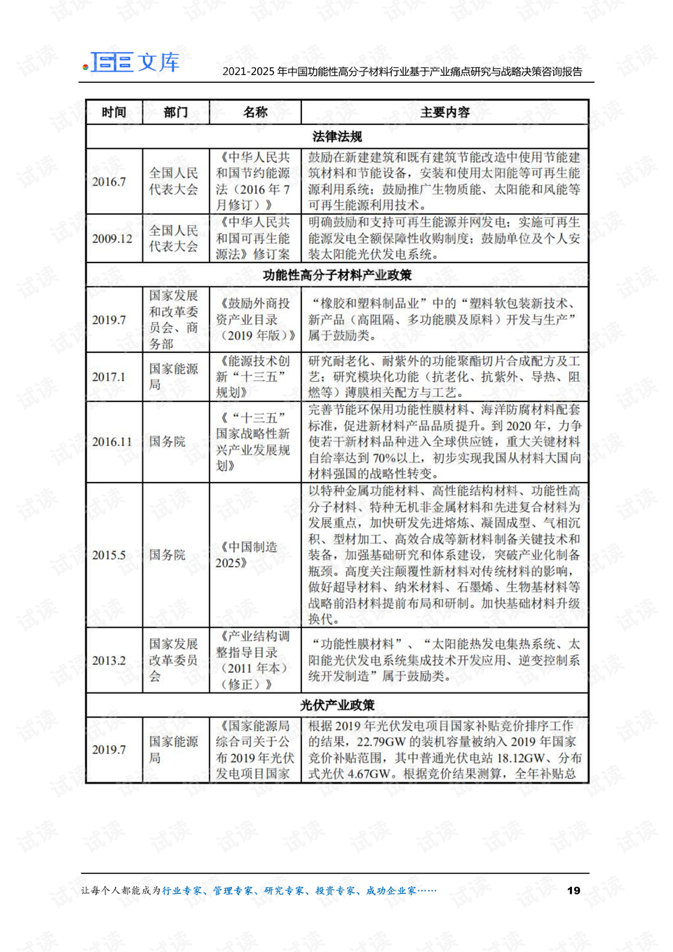 暮色森林 第2頁