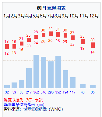 澳門開獎(jiǎng)怎么提前看／揭秘澳門開獎(jiǎng)如何提前查看及技巧分享