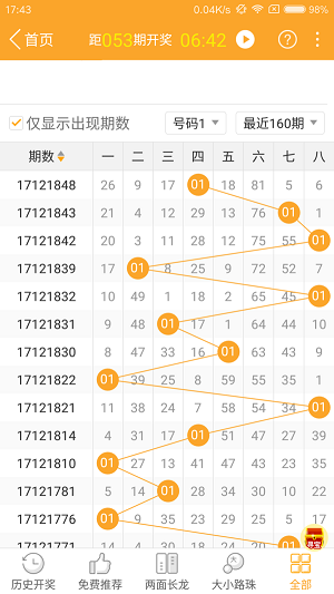 2025澳門(mén)天天彩六開(kāi)彩免費(fèi)開(kāi)獎(jiǎng)記錄／2025澳門(mén)天天彩六開(kāi)彩開(kāi)獎(jiǎng)記錄及走勢(shì)分析報(bào)告