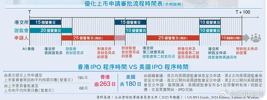 香港免費(fèi)資料最準(zhǔn)的