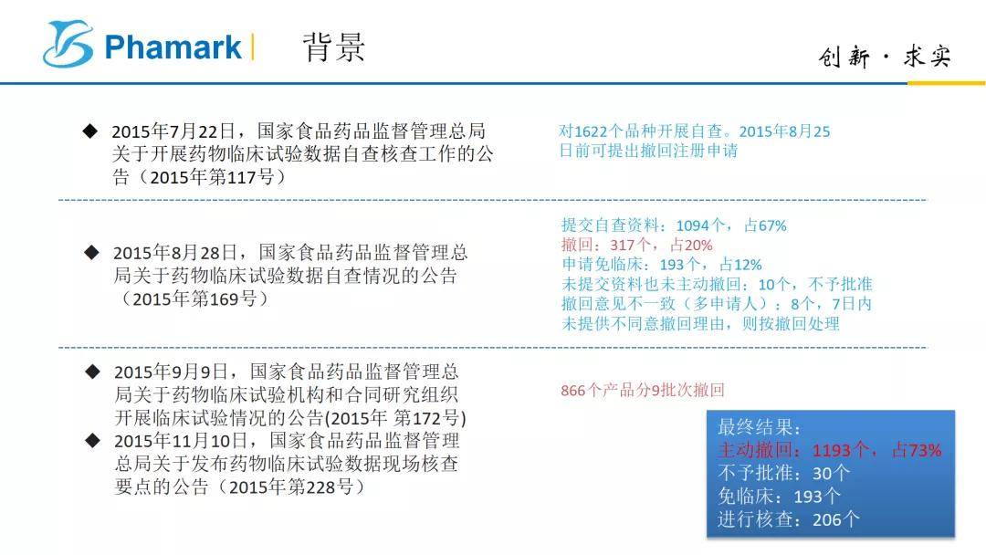 香港最快免費(fèi)內(nèi)部資料香／獲取香港免費(fèi)資料：最快捷的內(nèi)部資訊指南