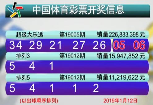 2025年澳門天天開(kāi)好彩／2025年澳門天天開(kāi)好彩：幸運(yùn)與機(jī)遇的黃金時(shí)代