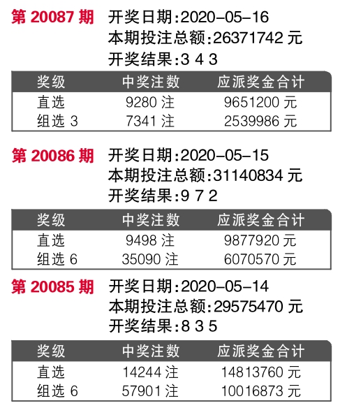 6y7y開獎今晚結(jié)果公布,今晚6y7y開獎結(jié)果即將公布，敬請期待！