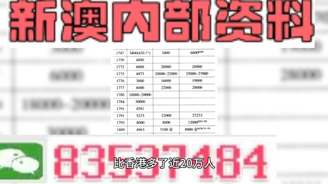 2O24新澳好彩免費資料-標題建議：