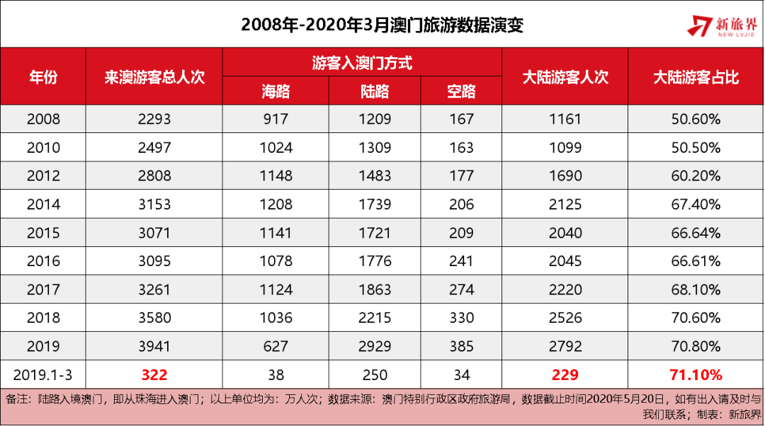 2025澳門特馬今晚開獎53期-2025澳門特馬第53期開獎：科技賦能與投注趨勢揭秘