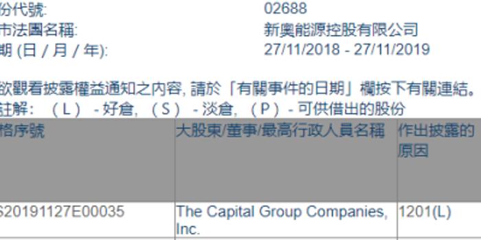 2025新奧正版資料免費提供267期／2025年新奧正版資料第267期免費提供完整版