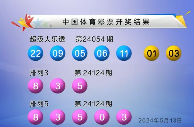 2025年澳門今晚開獎(jiǎng)結(jié)果-2025年澳門今晚開獎(jiǎng)揭曉