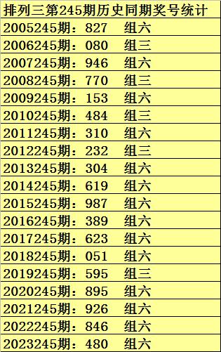 澳門一碼一碼100準(zhǔn)確-“澳門一碼一碼100準(zhǔn)確”：精準(zhǔn)數(shù)據(jù)分析的奧秘與應(yīng)用