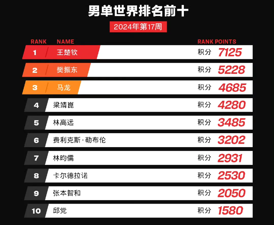 2025澳門天天彩資料大全,2025澳門天天彩資料大全：最新開獎(jiǎng)數(shù)據(jù)與精準(zhǔn)預(yù)測(cè)分析