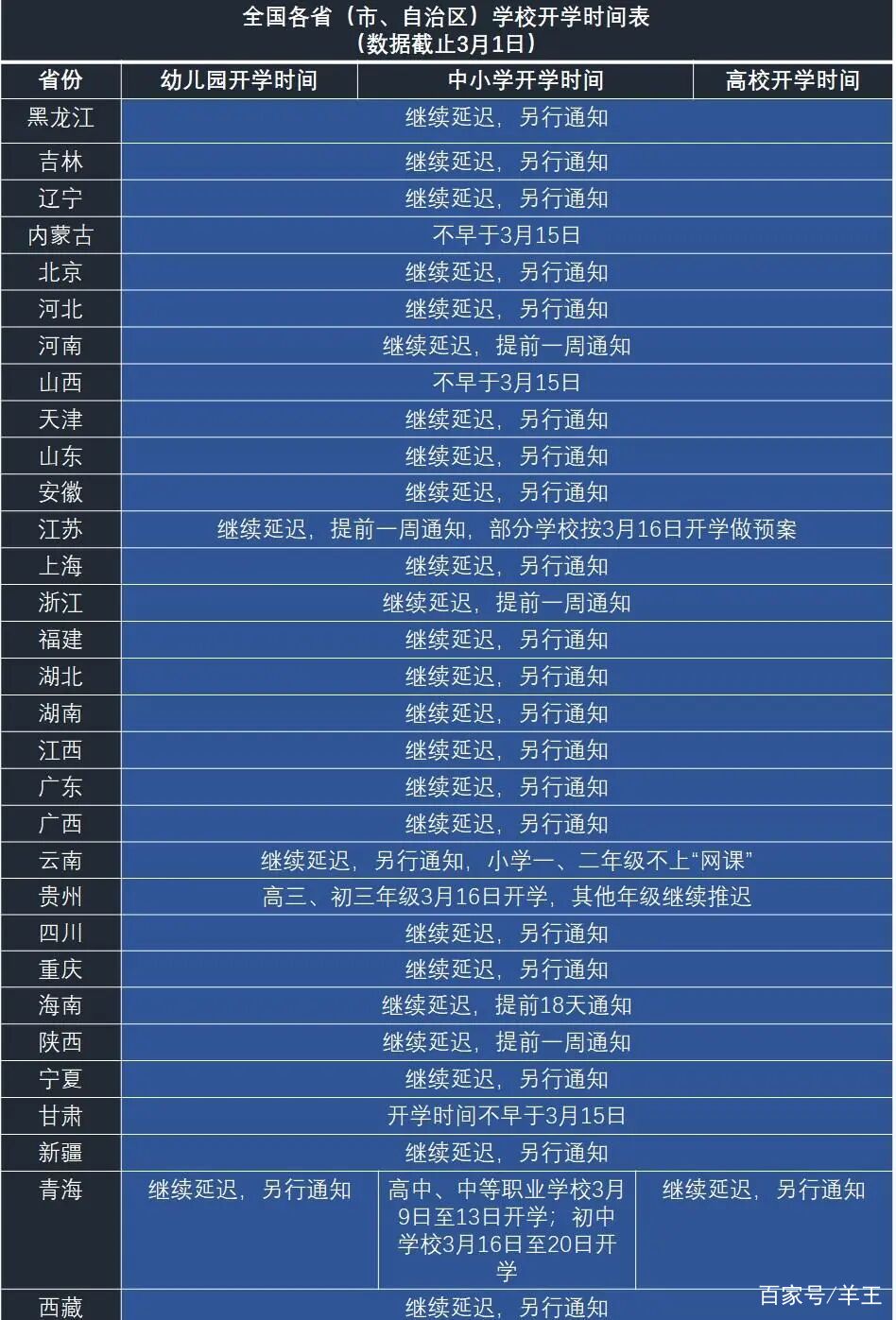 2025年新澳門開獎結(jié)果查詢表最新,2025年最新澳門開獎結(jié)果查詢表及歷史數(shù)據(jù)分析