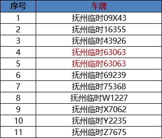 477477澳門開獎號碼歷史記錄查詢-標題建議：