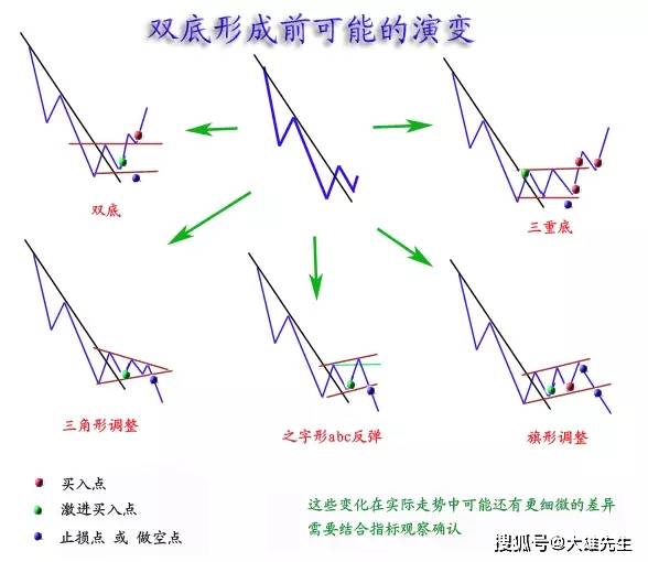 2025全年經(jīng)典資料大全;2025年度經(jīng)典資料全收錄