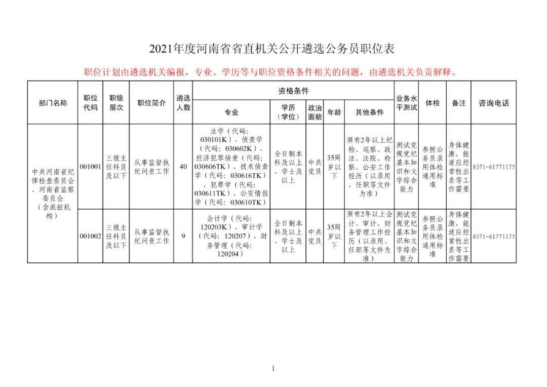 河南最新公告，全面解讀政策動(dòng)向與發(fā)展方向，河南政策解讀，最新公告揭示發(fā)展方向與動(dòng)態(tài)調(diào)整