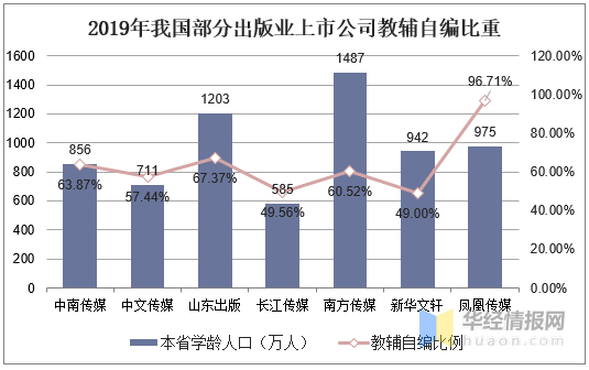 新門內(nèi)部資料最新版本2025年-標(biāo)題建議：