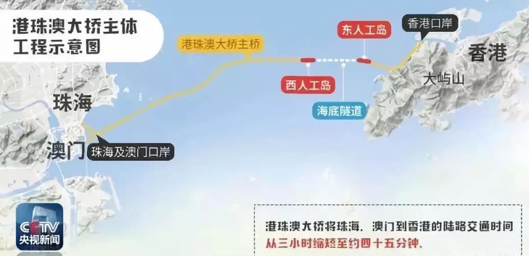 2025年香港正版資料免費直播,2025年香港正版資料免費直播平臺正式上線