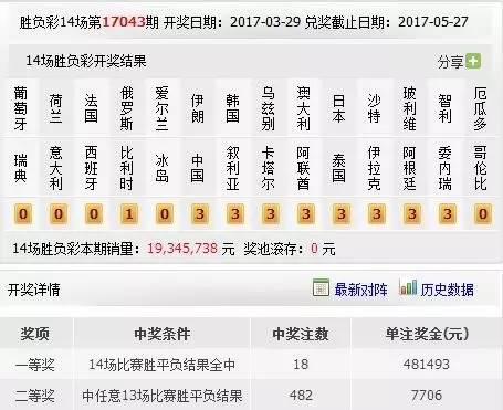 新澳門近30期開獎號碼-澳門近30期開獎結(jié)果回顧