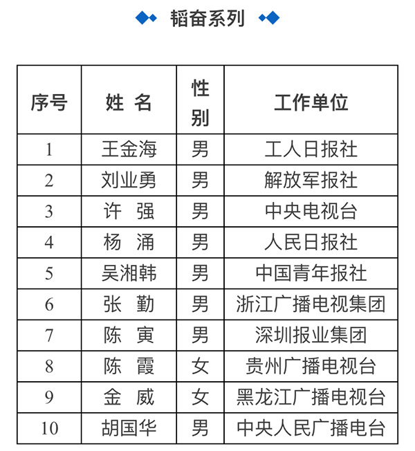 香港二四六開獎免費結(jié)果-香港二四六免費開獎結(jié)果揭曉