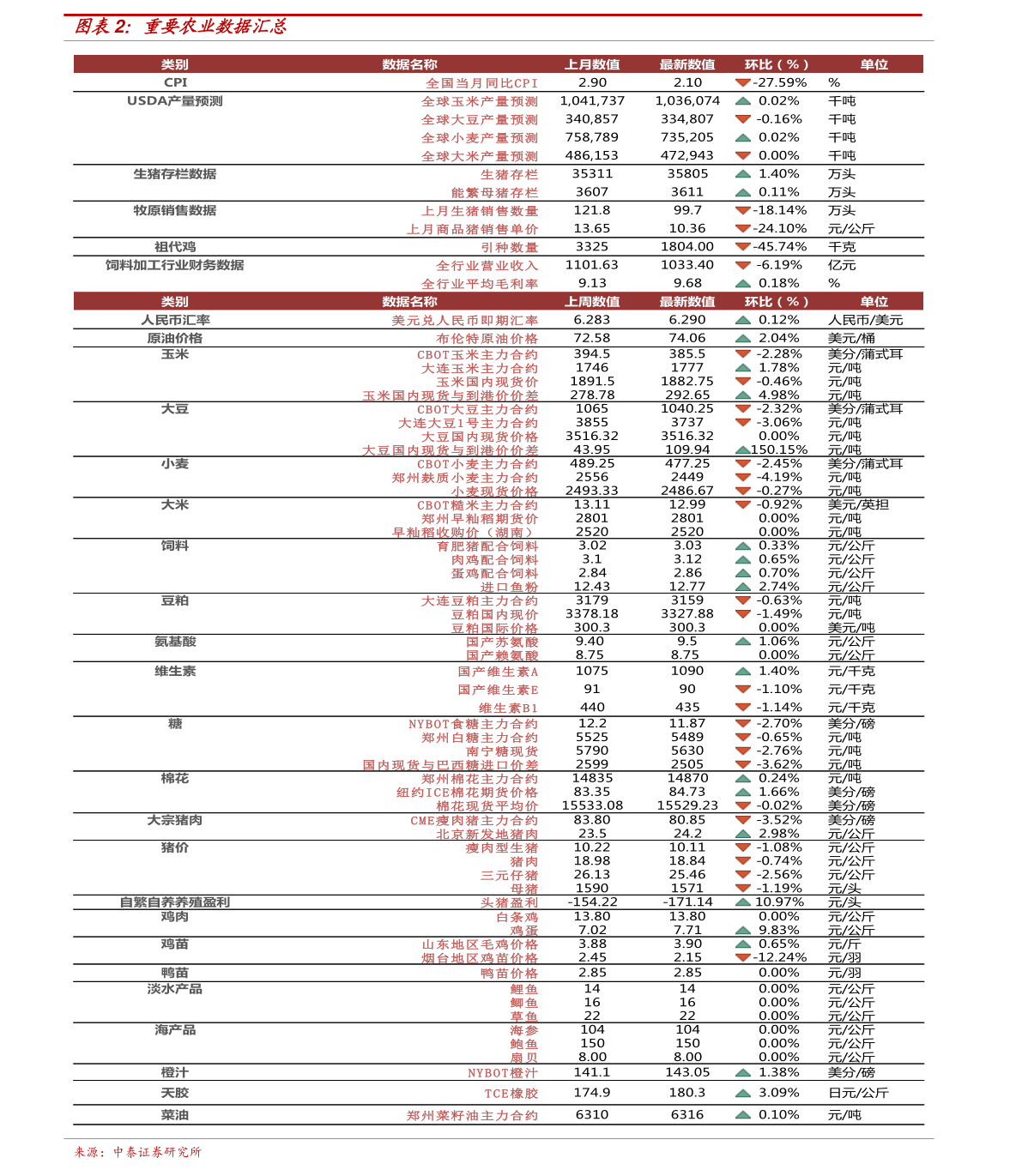 新澳今天最新免費資料／新澳今日最新免費資料大全及下載指南