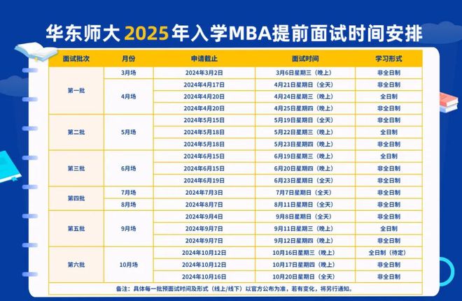 2025澳門天天開彩大全;2025澳門每日開獎全記錄