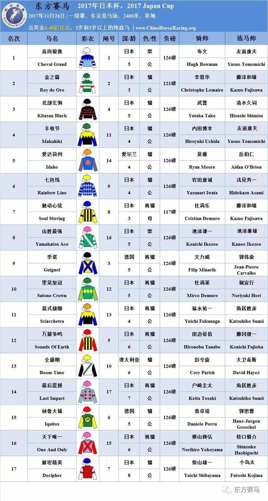 香港特馬資料王中王下載;香港賽馬資料精選下載