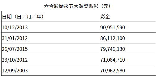 香港4777777開獎記錄,香港4777777開獎記錄最新查詢與歷史數(shù)據(jù)分析