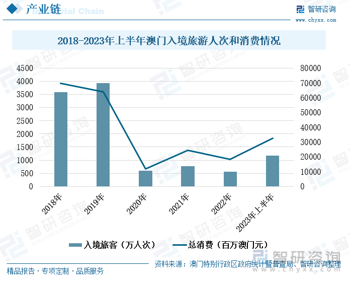 2025澳門開獎(jiǎng)結(jié)果查詢最新／2025年澳門最新開獎(jiǎng)結(jié)果查詢及歷史數(shù)據(jù)分析