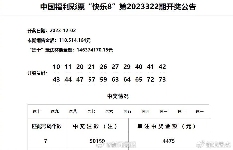 新澳門六開彩歷史開獎記錄／新澳門六開彩歷史開獎記錄查詢及數(shù)據(jù)分析