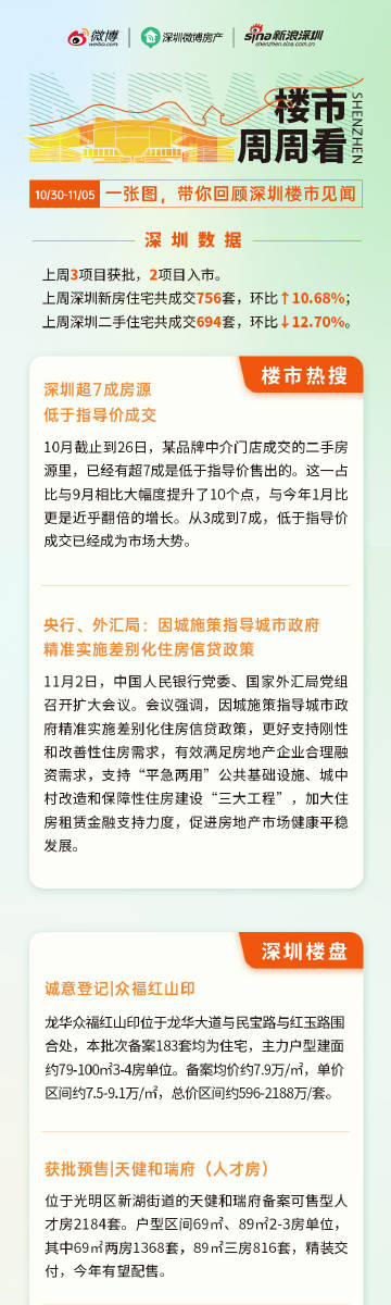 一肖一碼一一肖一子深圳,深圳一肖一碼精準預測：一肖一子中獎秘籍