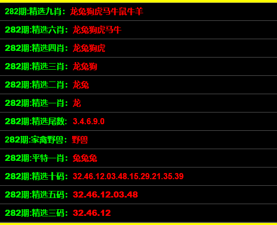 一碼一肖100%準(zhǔn)確功能佛山-佛山精準(zhǔn)一碼一肖功能，準(zhǔn)確率高達(dá)100%