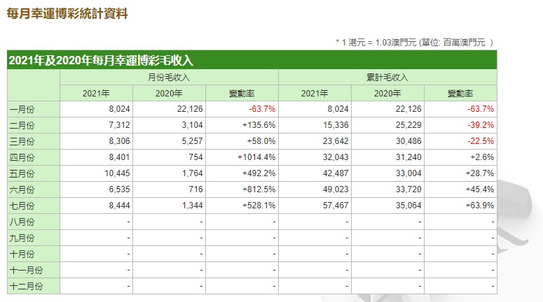 新澳門彩,數(shù)據(jù)驅(qū)動計劃解析_網(wǎng)頁版50.575