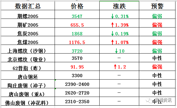 新澳歷史開獎結(jié)果記錄大全,時代資料解釋落實_bundle74.280