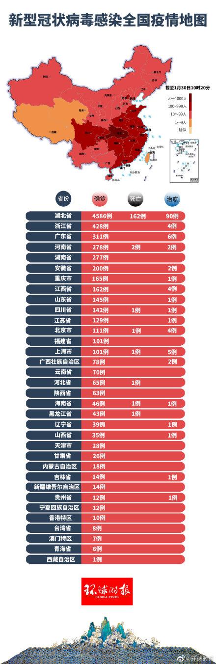 疫情最新圖示，全球態(tài)勢與應(yīng)對策略分析，全球疫情最新態(tài)勢圖及應(yīng)對策略分析