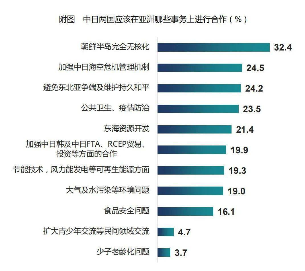 日本最新關(guān)系，深度探討與解析，日本最新關(guān)系深度解讀與分析