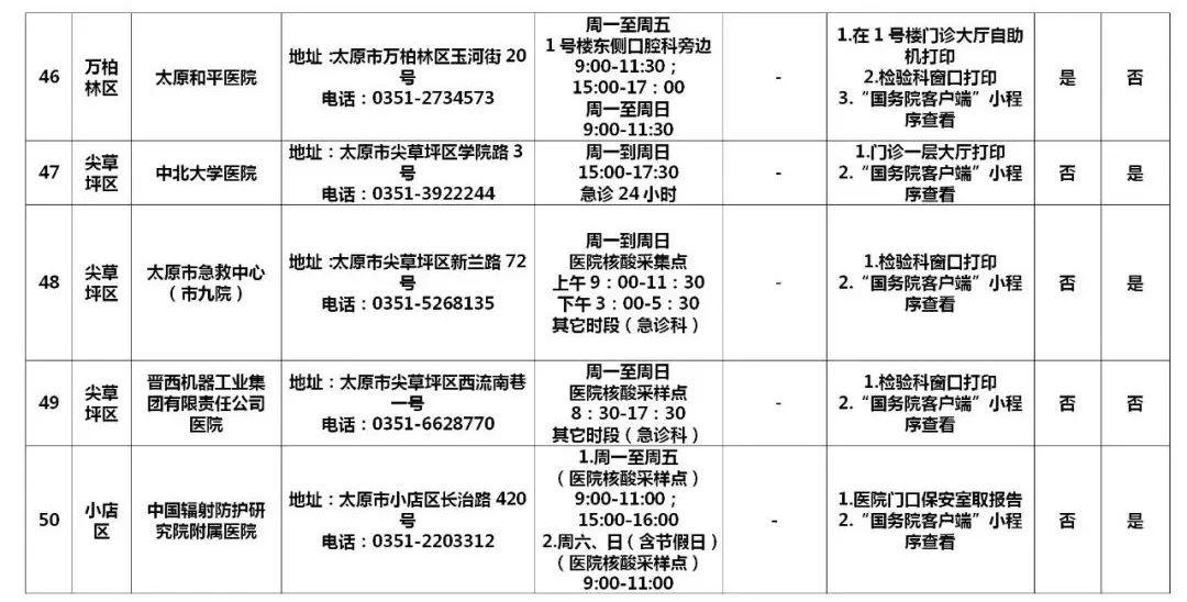 太原病毒最新動(dòng)態(tài)，全面解析與應(yīng)對(duì)措施，太原病毒最新動(dòng)態(tài)解析及應(yīng)對(duì)策略