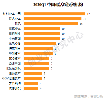 疫情投資最新趨勢(shì)，把握機(jī)遇，洞悉未來投資方向，疫情背景下的投資趨勢(shì)，把握機(jī)遇，洞悉未來方向