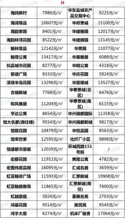 今年房價最新動態(tài)，市場趨勢、影響因素與未來展望，今年房價動態(tài)及市場趨勢，影響因素與未來展望