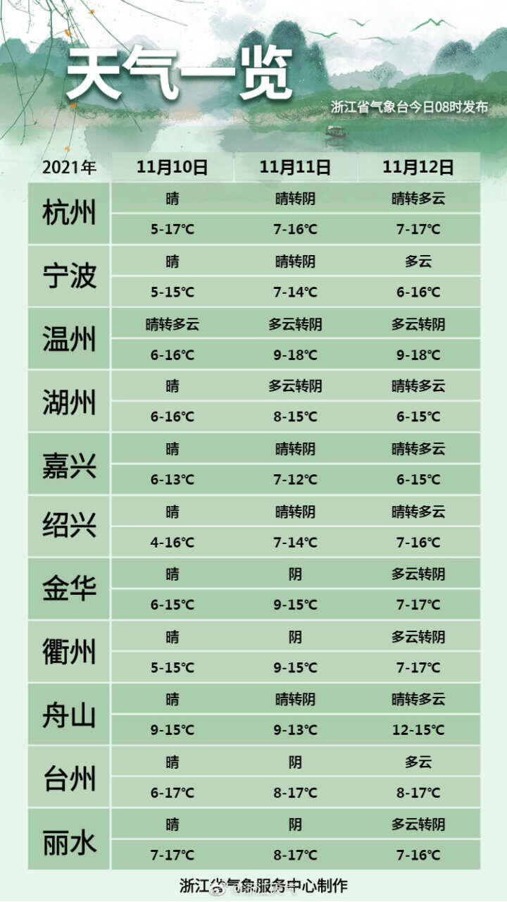 最新返溫趨勢，探索與發(fā)現(xiàn)，最新返溫趨勢，探索與發(fā)現(xiàn)的旅程