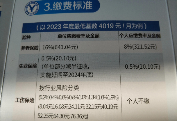 最新社保扣繳詳解，變化、影響與優(yōu)化建議，最新社保扣繳詳解，變化、影響及優(yōu)化建議全解析