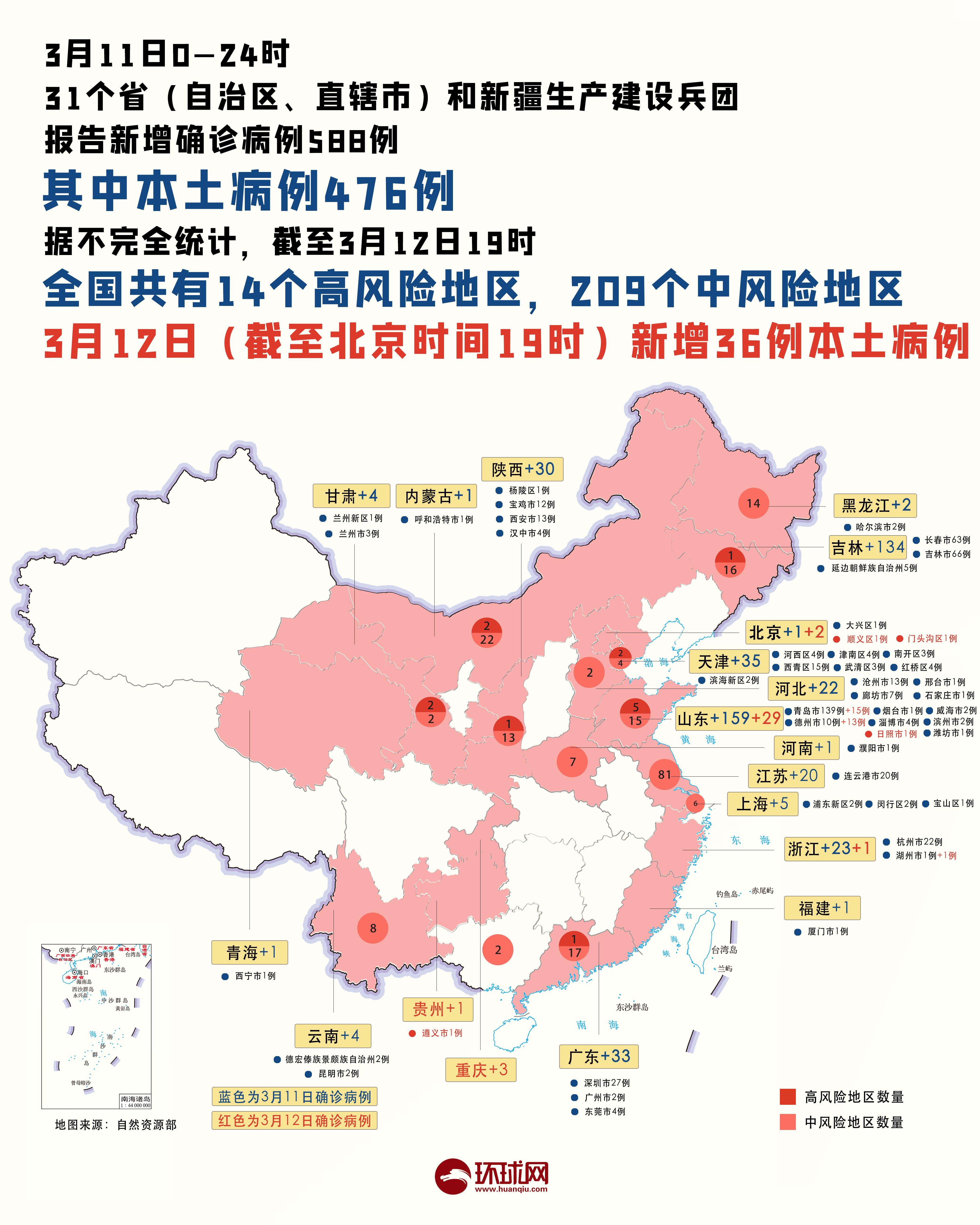 今年最新疫情，全球共同應(yīng)對挑戰(zhàn)，全球共同應(yīng)對最新疫情挑戰(zhàn)