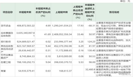 同濟(jì)堂最新動(dòng)態(tài)，創(chuàng)新與發(fā)展并駕齊驅(qū)，同濟(jì)堂，創(chuàng)新與發(fā)展同步前行最新動(dòng)態(tài)