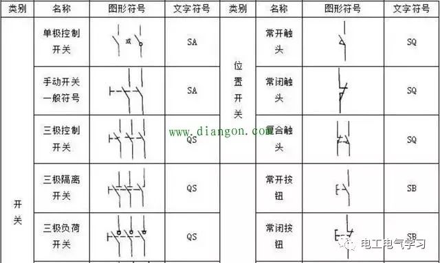 最新電路符號(hào)及其重要性在電子工程領(lǐng)域的應(yīng)用，最新電路符號(hào)在電子工程領(lǐng)域的應(yīng)用及其重要性概覽