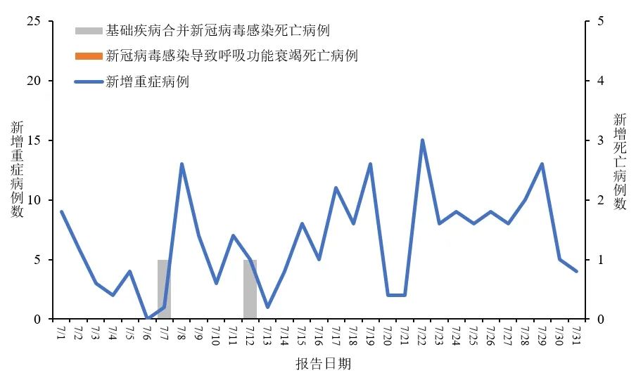 全國感染最新情況，全面解析與應(yīng)對策略，全國感染最新情況解析及應(yīng)對策略探討