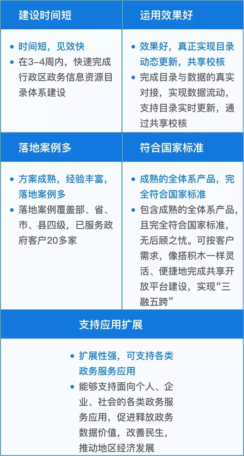 2025新澳門天天開好彩大全37b,數(shù)據(jù)整合方案實(shí)施_終極版32.459